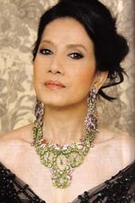 Ratchanoo Boonchuduang